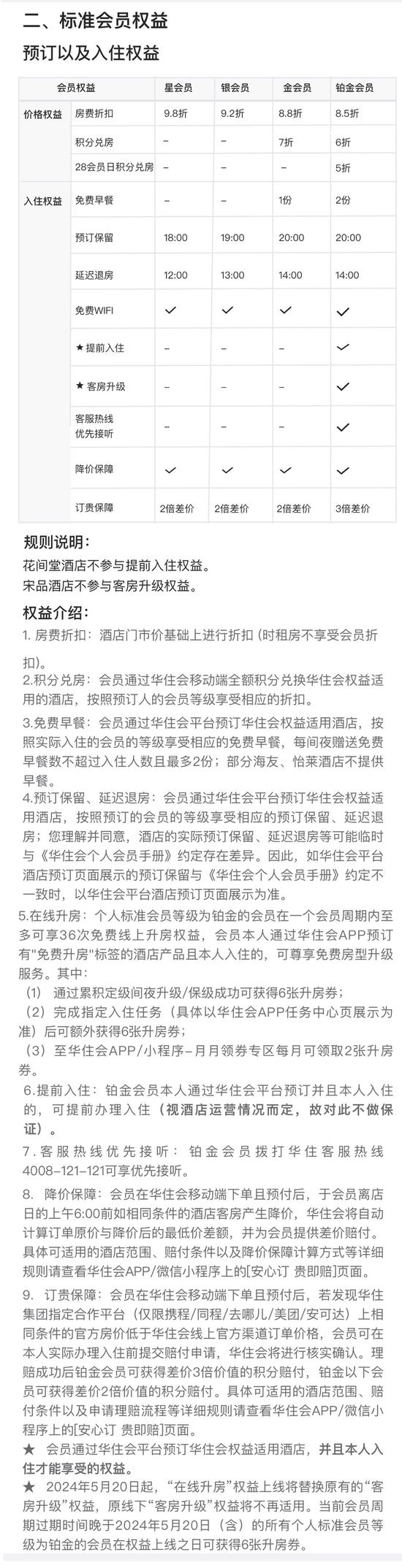 华住会