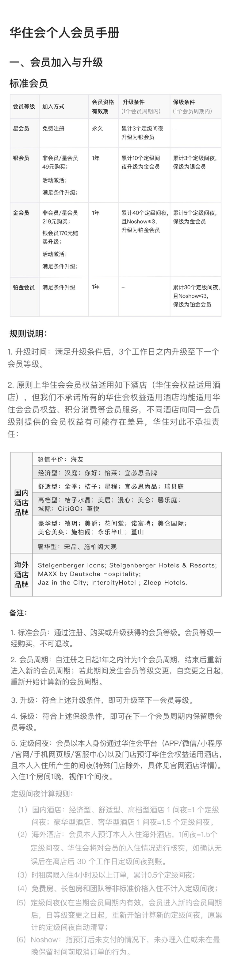 华住会